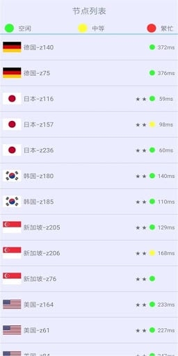 真实飞行模拟器中文版最新版  免费安卓版 1