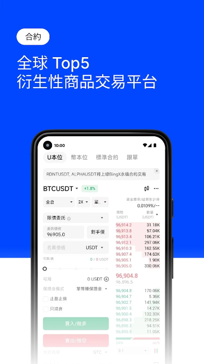   免费安卓版 0
