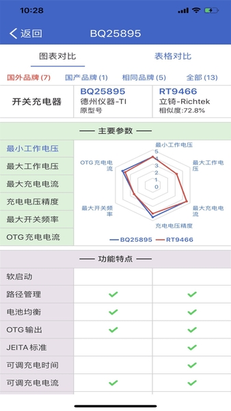 灵占天下2025年新版  免费安卓版 2