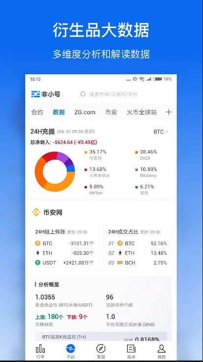 死亡之火僵尸射击  免费安卓版 1