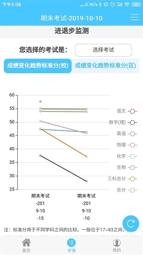 一起看免费版 一起看免费版